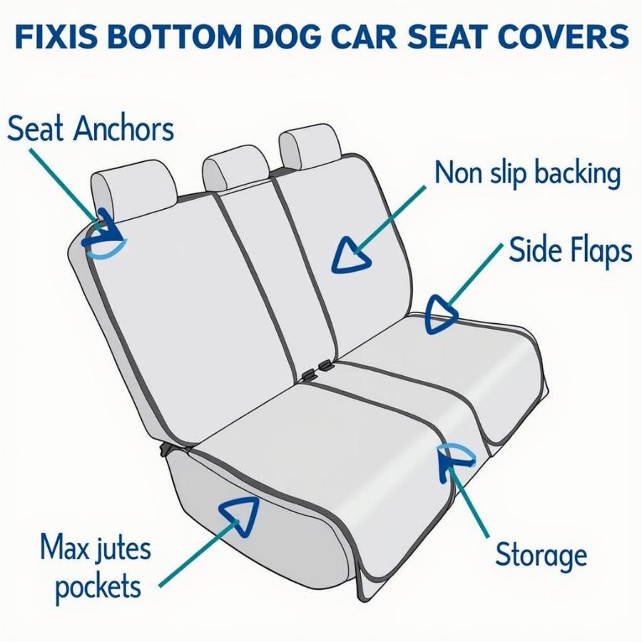 Features of a Dog Car Seat Cover with a Hard Bottom