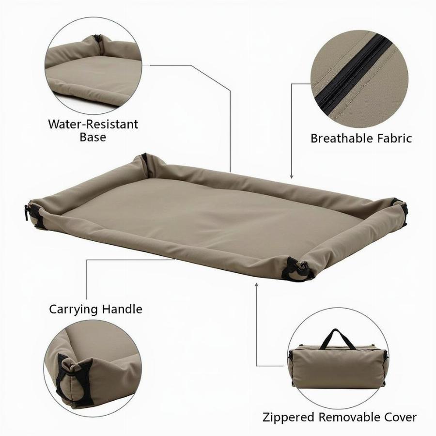 Features of a Folding Dog Bed