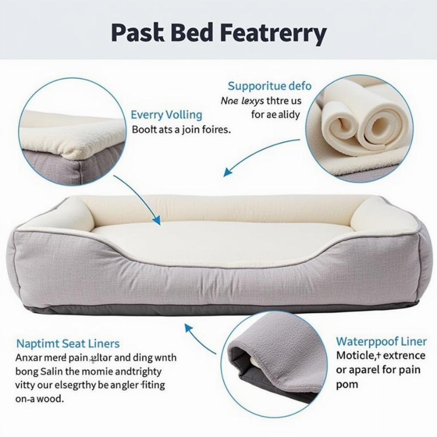 Orthopedic Dog Bolster Bed