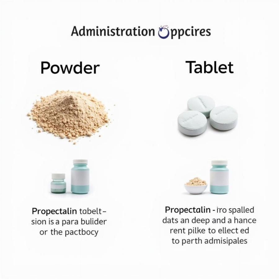 Propectalin powder and tablet form for dogs