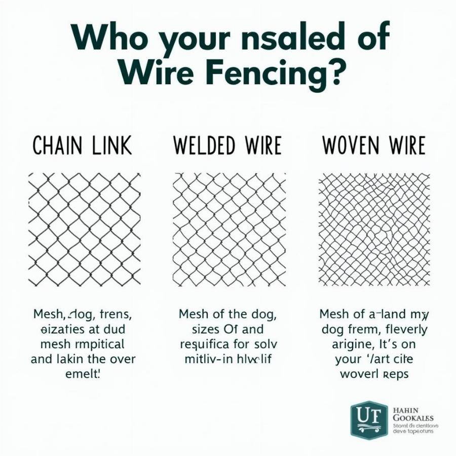 Wire Fencing for Dogs: A Comprehensive Guide