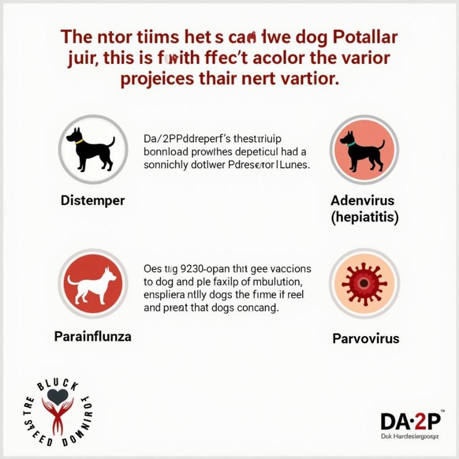 DA2PP Vaccine Components