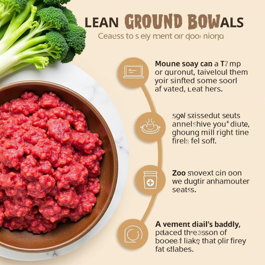 Lean Beef for Dogs