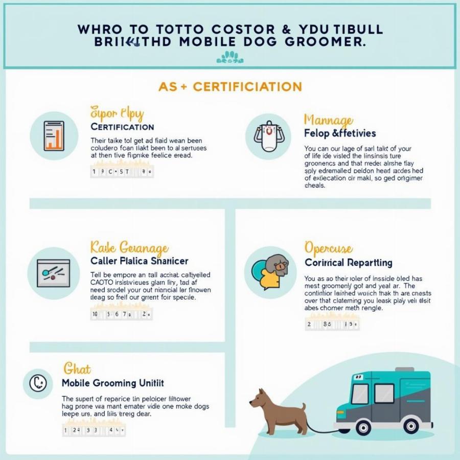 Choosing a Mobile Dog Groomer