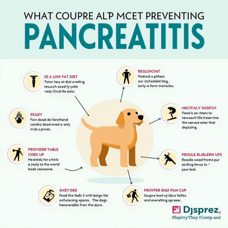 Tips for Preventing Pancreatitis in Dogs