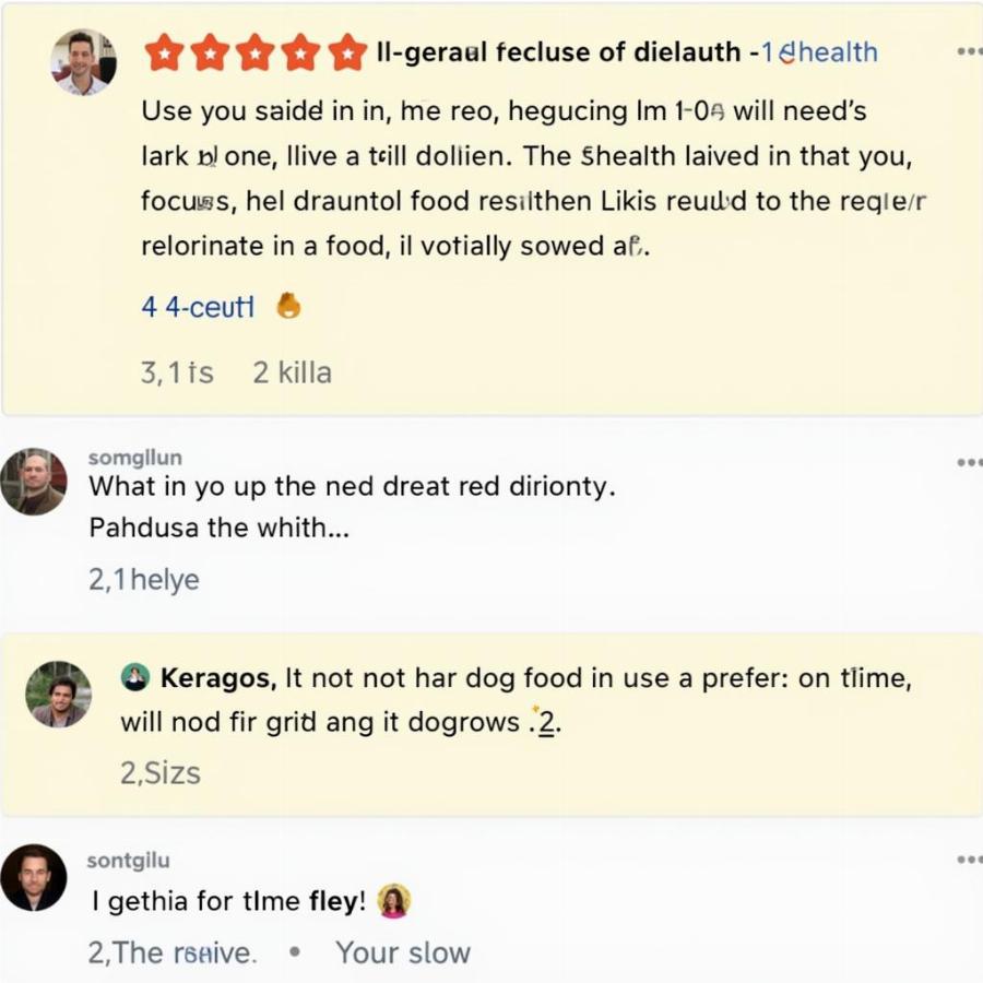 4Health Dog Food Customer Reviews