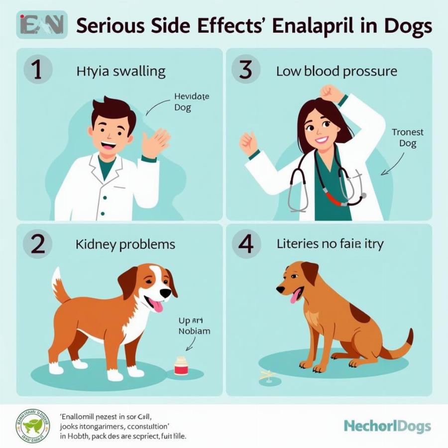 Serious Enalapril Side Effects in Dogs