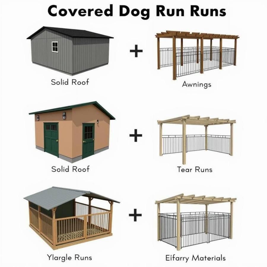 Covered Dog Run Design