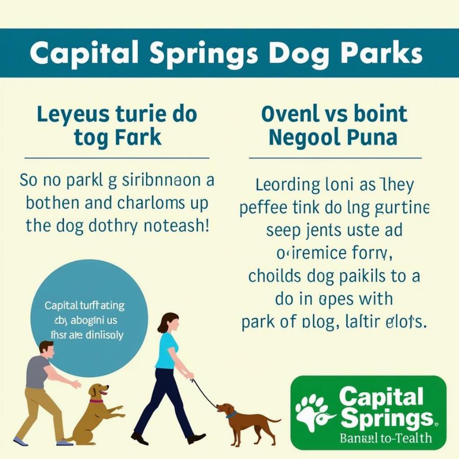 Capital Springs Dog Park Dog Owners